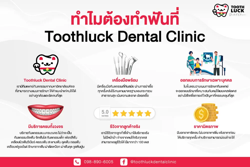 ทำไมต้องทำฟันที่-Toothluck